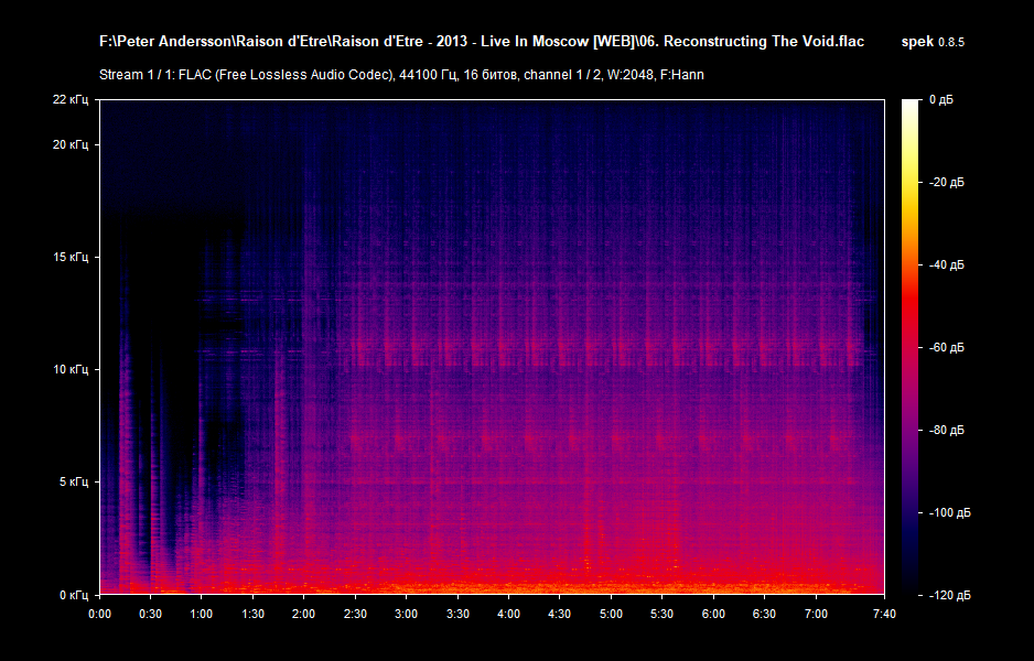 06. Reconstructing The Void.flac.png