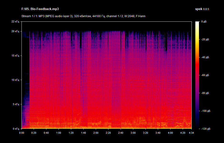 05. Bio-Feedback.mp3.png