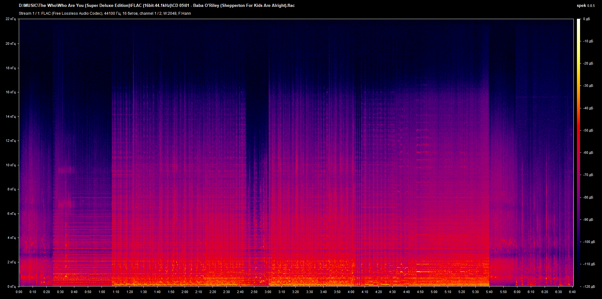 5 01 - Baba O’Riley (Shepperton For Kids Are Alright).flac.png