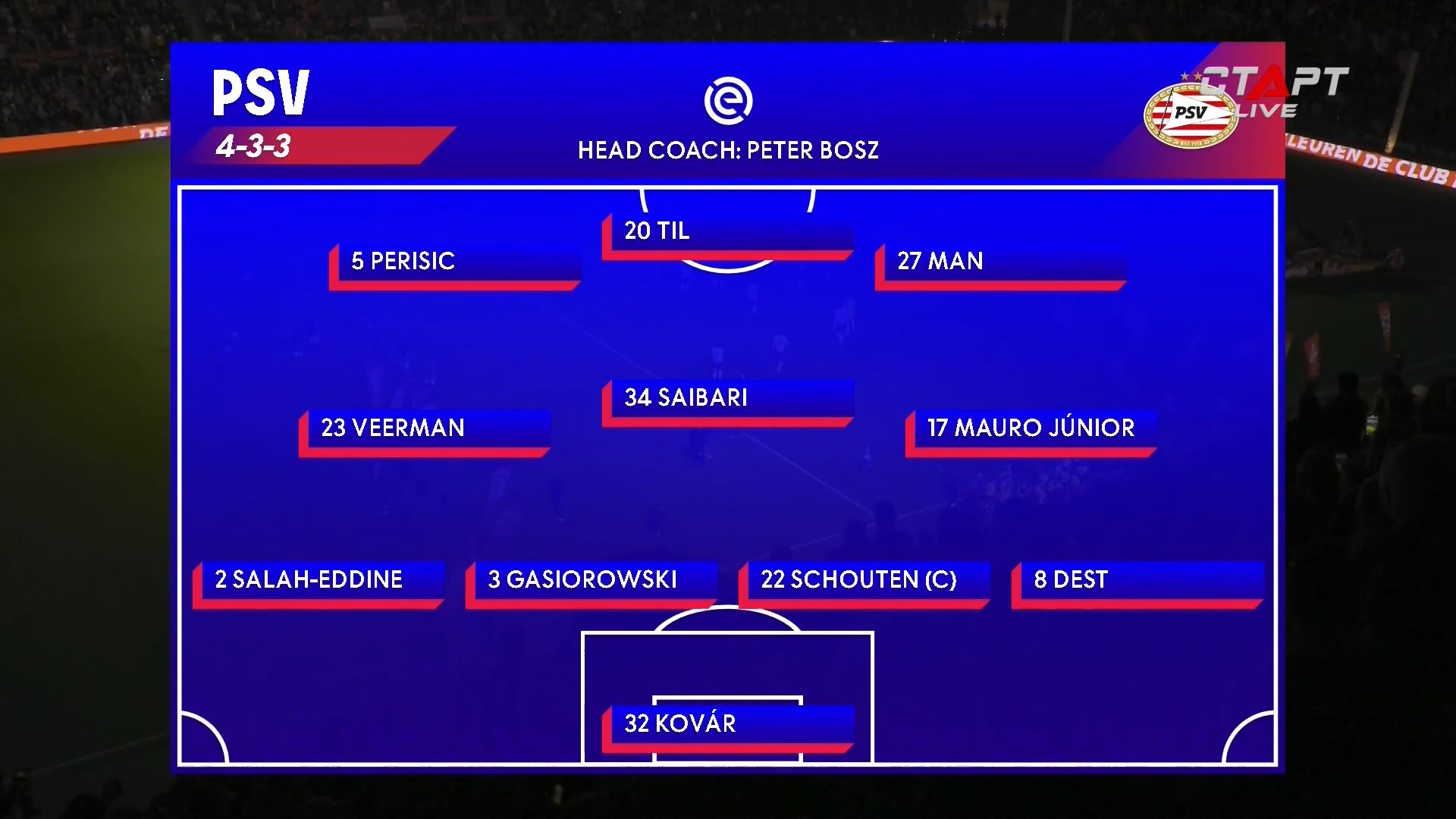 Чемпионат Нидерландов. ПСВ - Фортуна.ts_snapshot_00.04.34.000.jpg