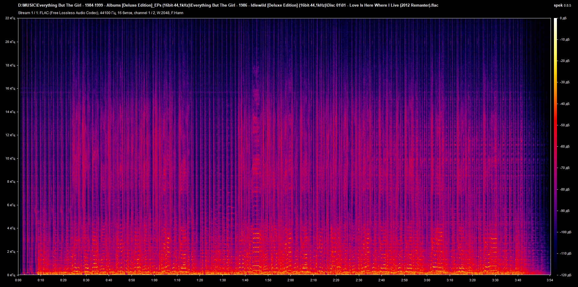 01 - Love Is Here Where I Live (2012 Remaster).flac.png