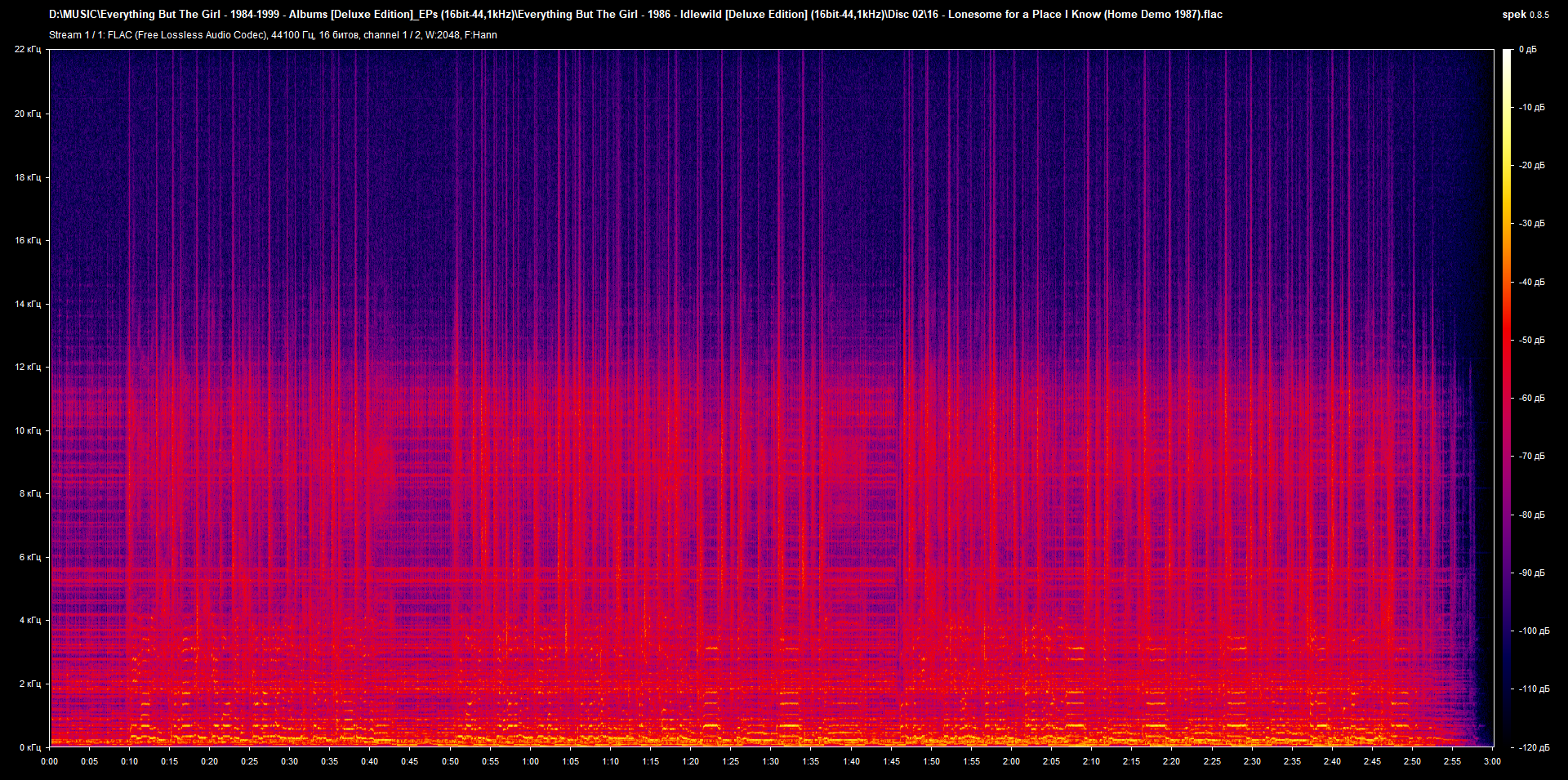 16 - Lonesome for a Place I Know (Home Demo 1987).flac.png