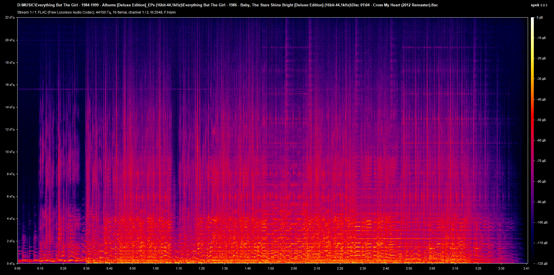 1 04 - Cross My Heart (2012 Remaster).flac.png