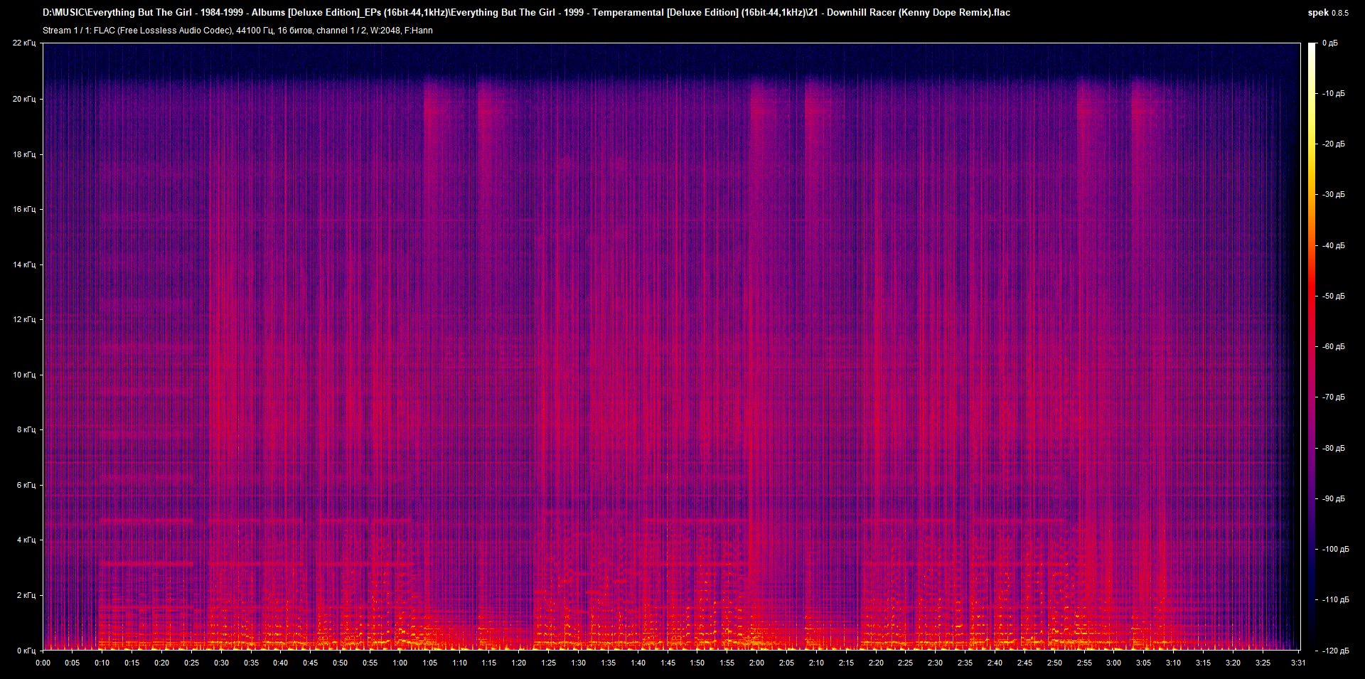 21 - Downhill Racer (Kenny Dope Remix).flac.png