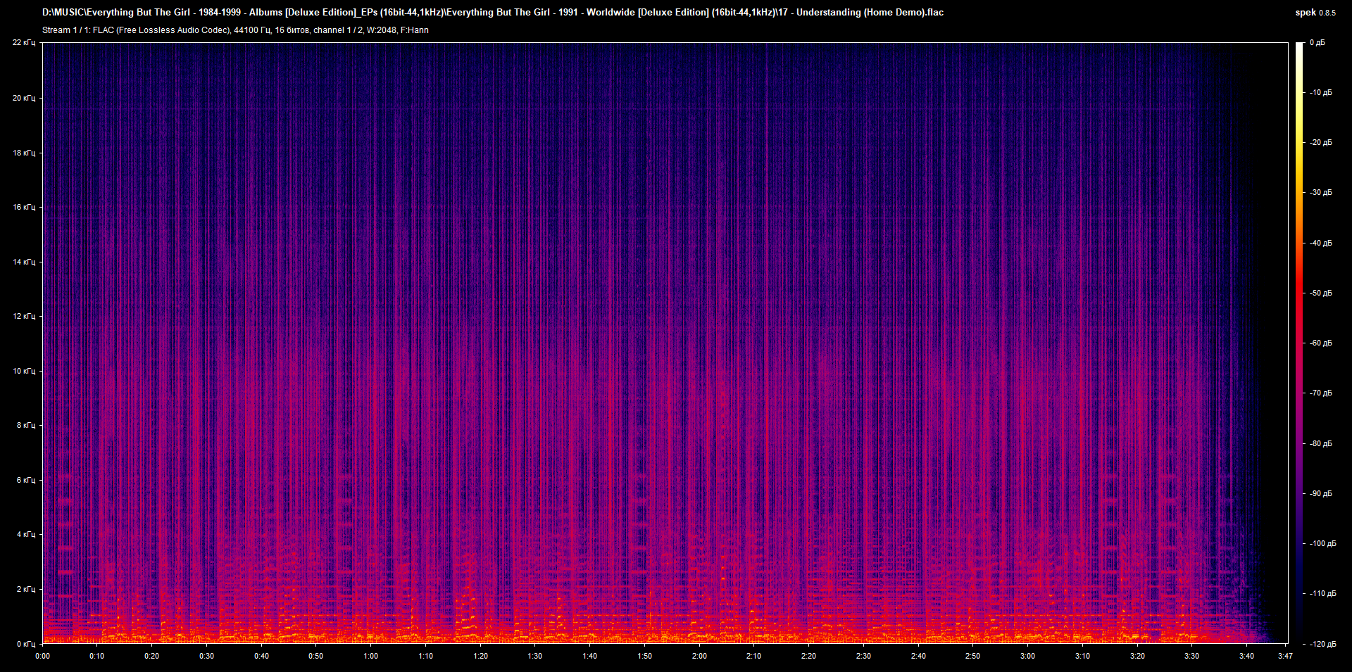 17 - Understanding (Home Demo).flac.png