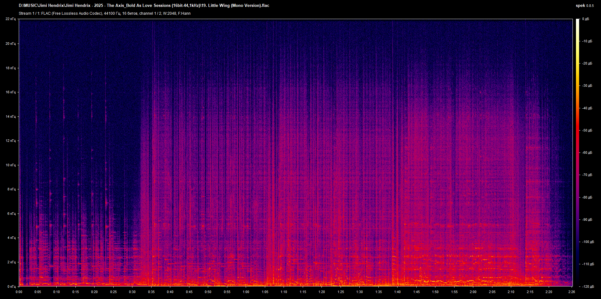19. Little Wing (Mono Version).flac.png