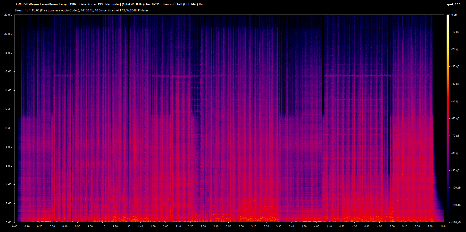 2 11 - Kiss and Tell (Dub Mix).flac.png