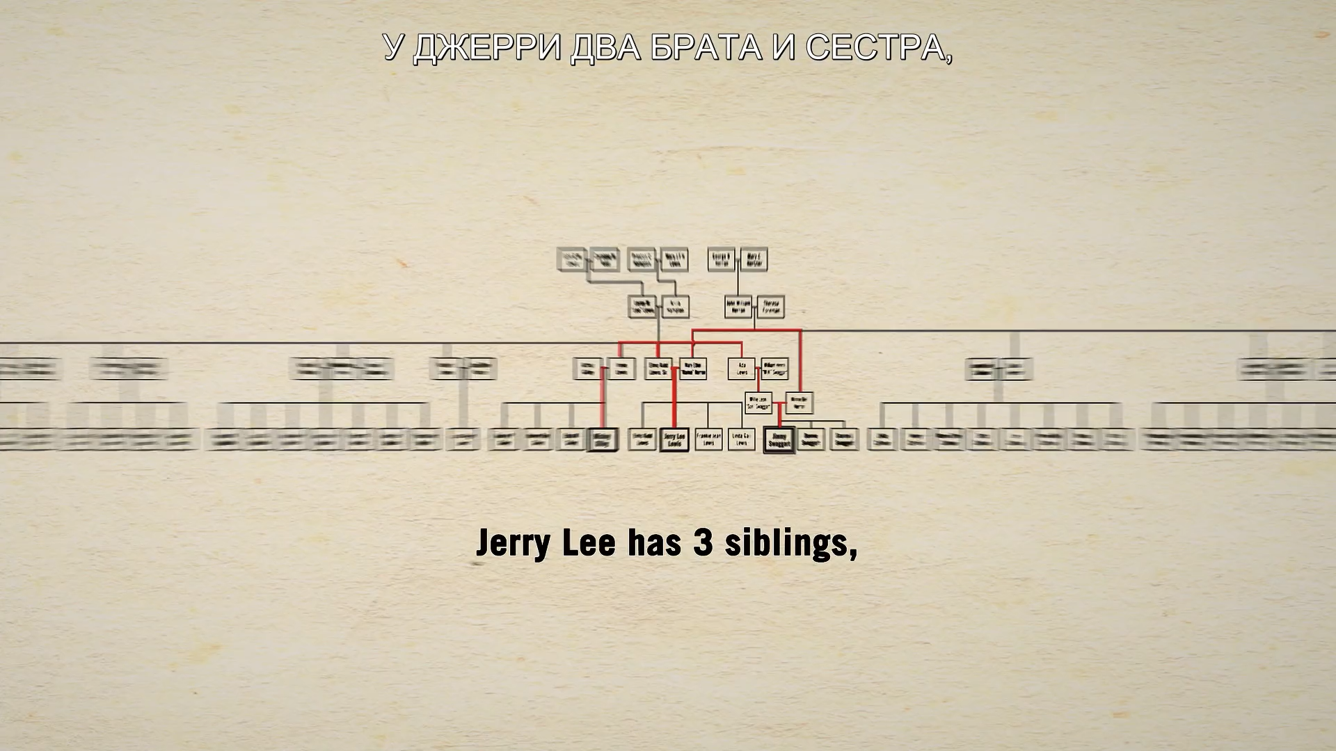 Jerry.Lee.Lewis.Trouble.in.Mind.2022.OKKO.WEB.1080p-ylnian.mkv_snapshot_00.26.10.073.png