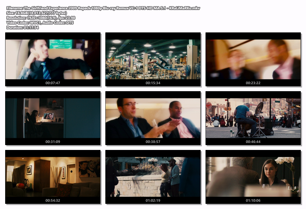 The Girlfriend Experience 2009 Repack 1080p Blu-ray Remux VC-1 DTS-HD MA 5.1-KRaLiMaRKo screenshots