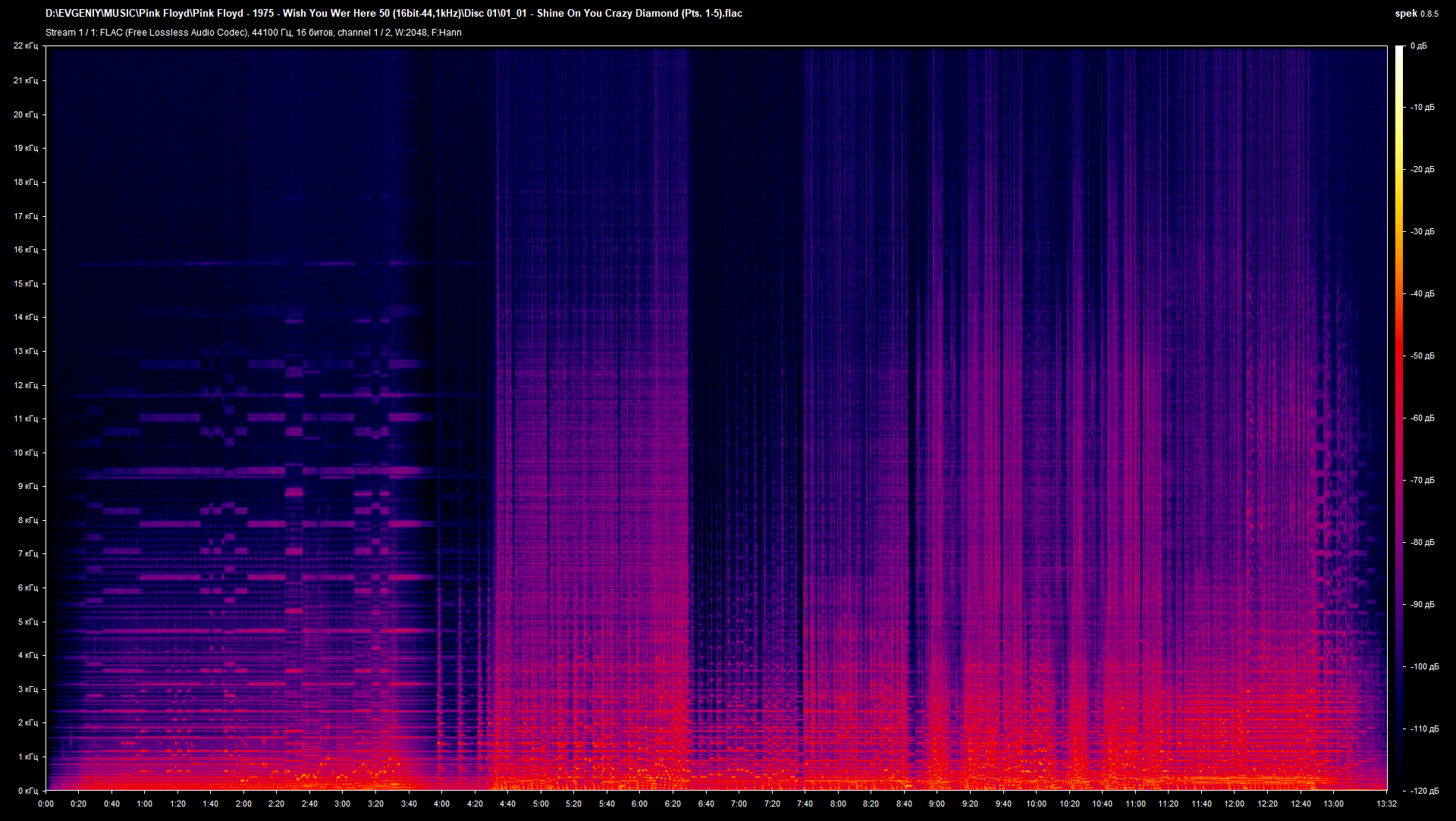 01_01 - Shine On You Crazy Diamond (Pts. 1-5).flac.png