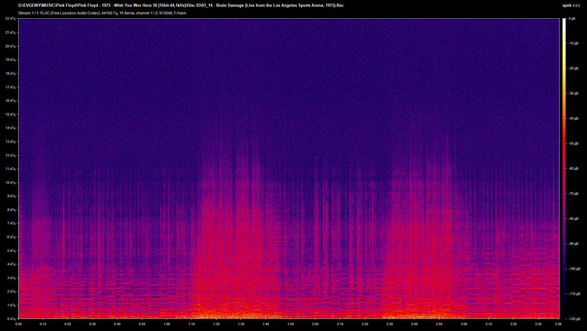 03_14 - Brain Damage (Live from the Los Angeles Sports Arena, 1975).flac.png