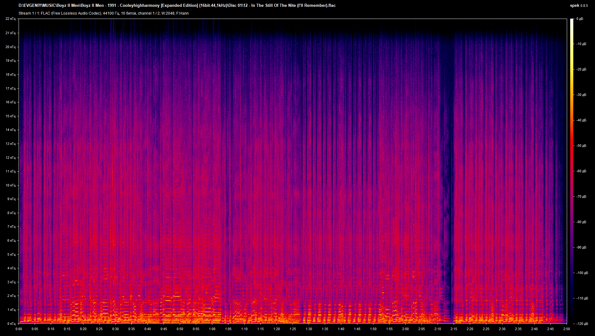 12 - In The Still Of The Nite (I'll Remember).flac.png