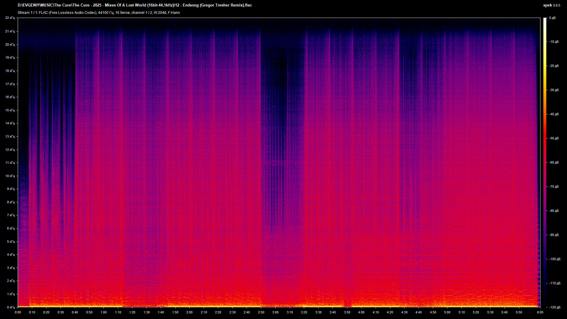 12 - Endsong (Gregor Tresher Remix).flac.png