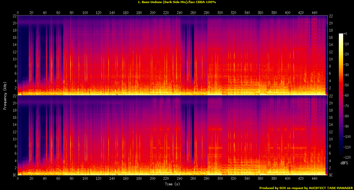 1. Been Undone (Dark-Side Mix).flac.Spectrogram.png