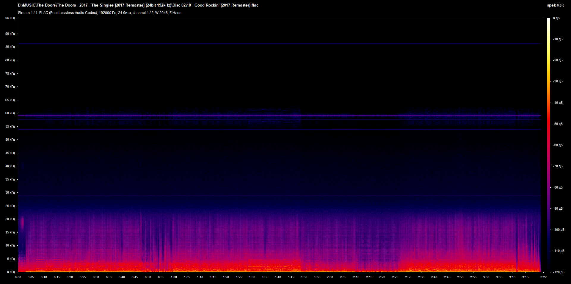 10 - Good Rockin' (2017 Remaster).flac.png