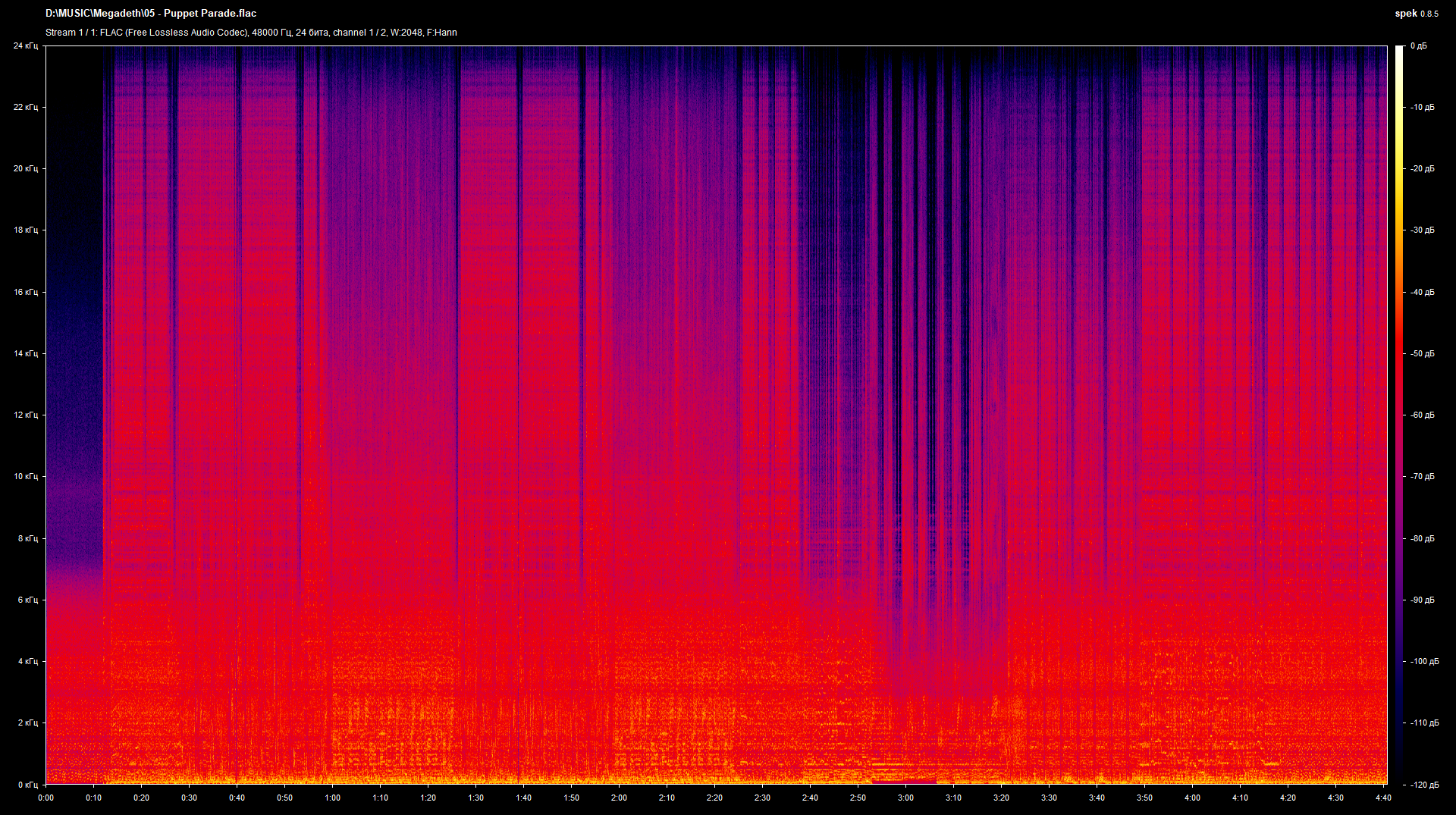 05 - Puppet Parade.flac.png