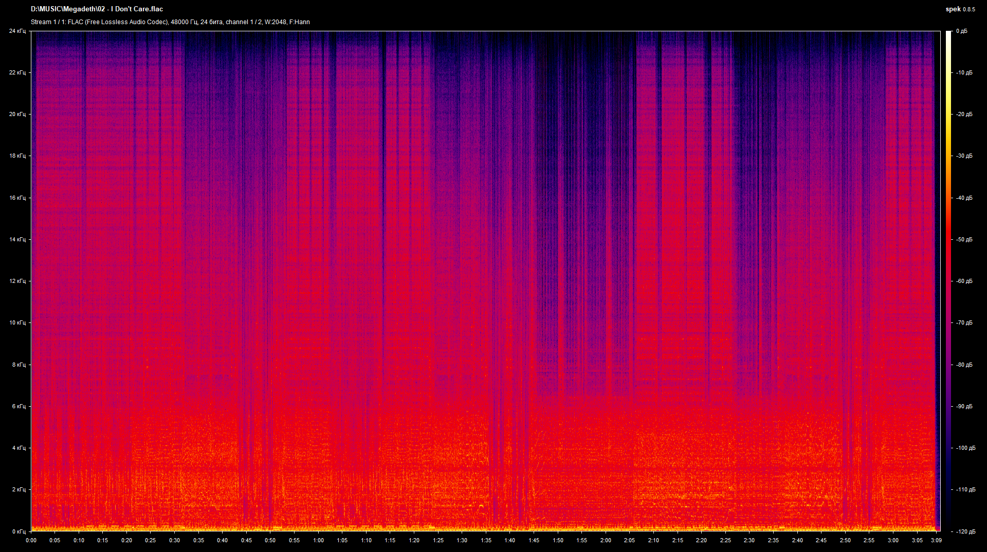 02 - I Don't Care.flac.png