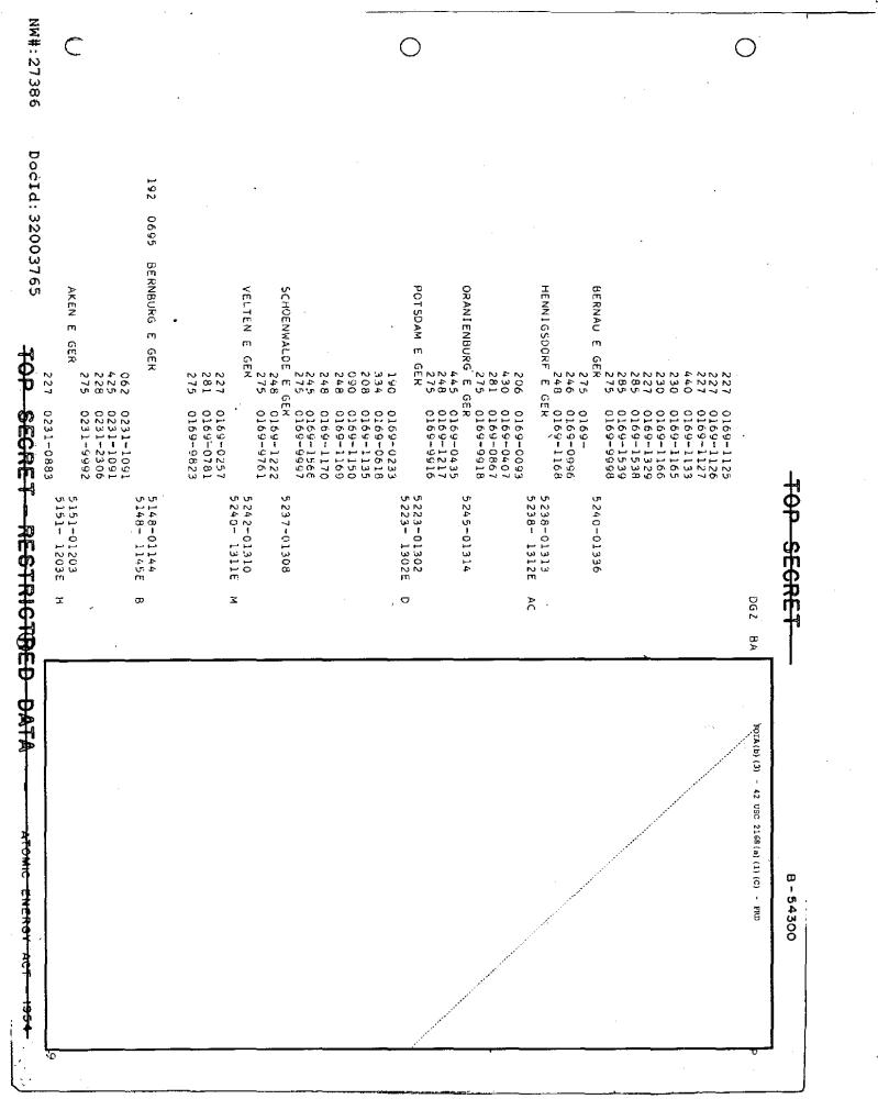 02 Part 1 Unrestricted Allocation 22 and Cross-reference list_pic20.jpg
