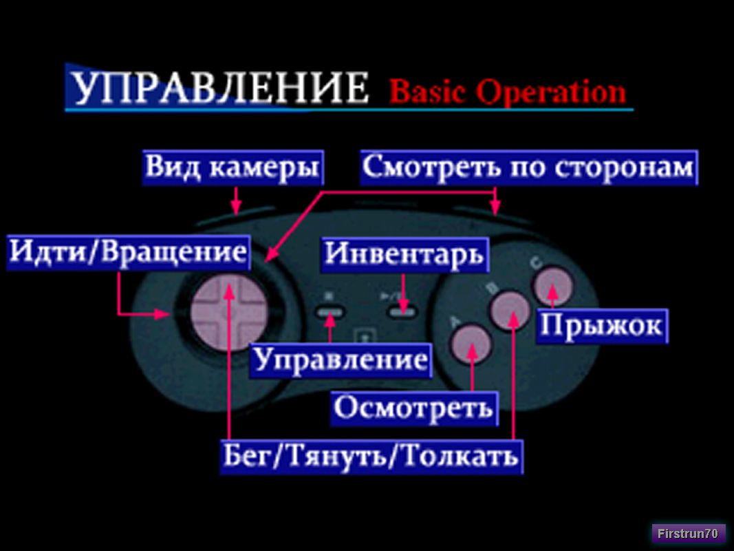 Doctor Hauzer controls__.png