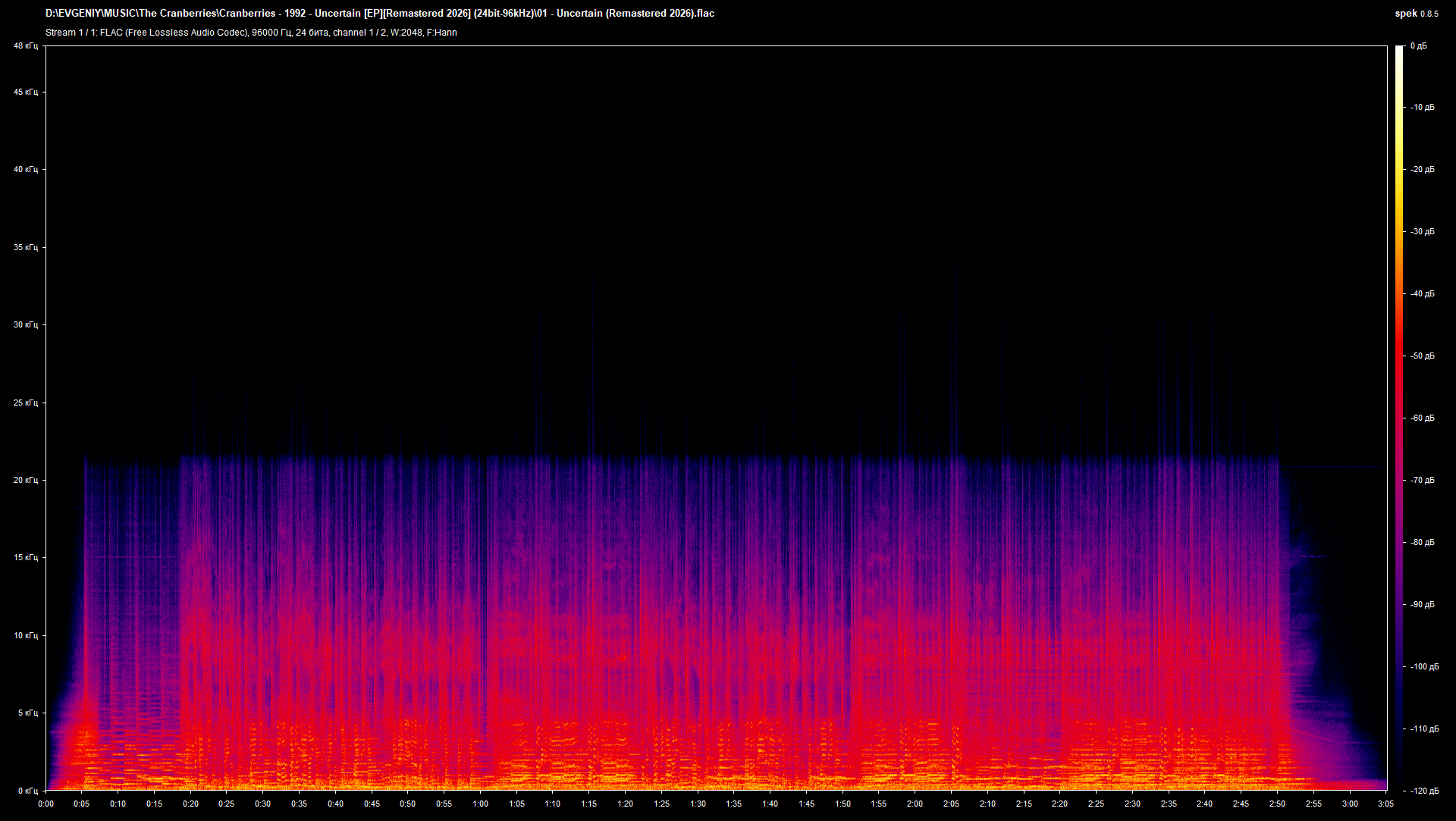 01 - Uncertain (Remastered 2026).flac.png