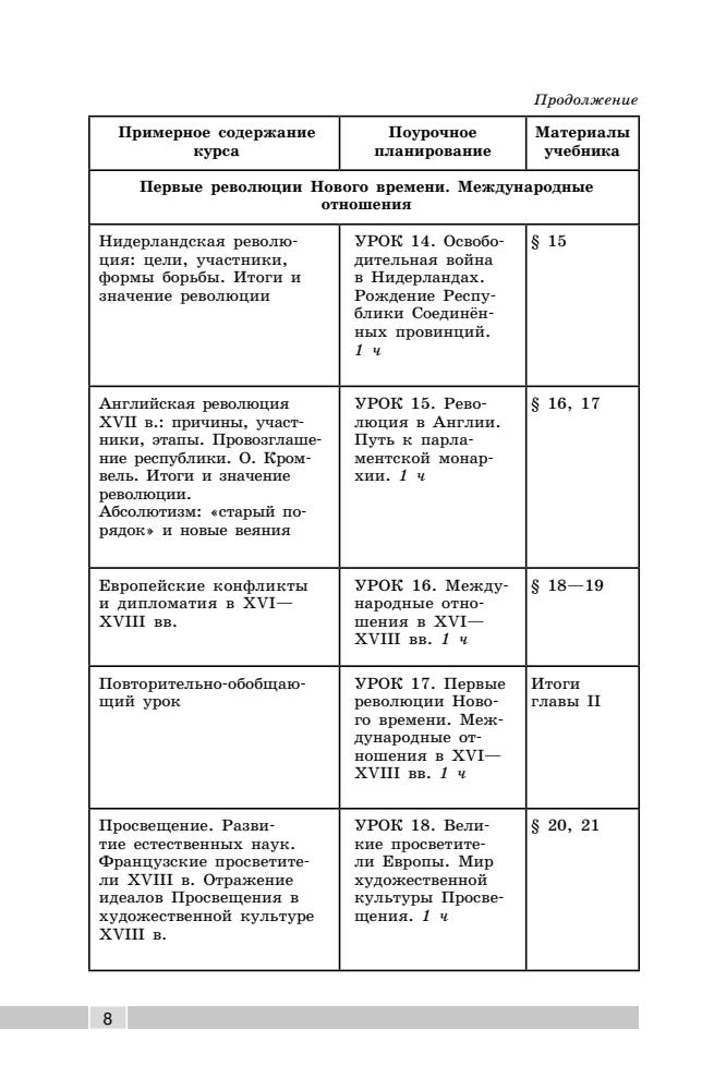 Юдовская А. Я. и др. - Всеобщая история. История Нового времени. 1500-1800. Поурочные разработки. 7 класс. - 2013_pic10.jpg