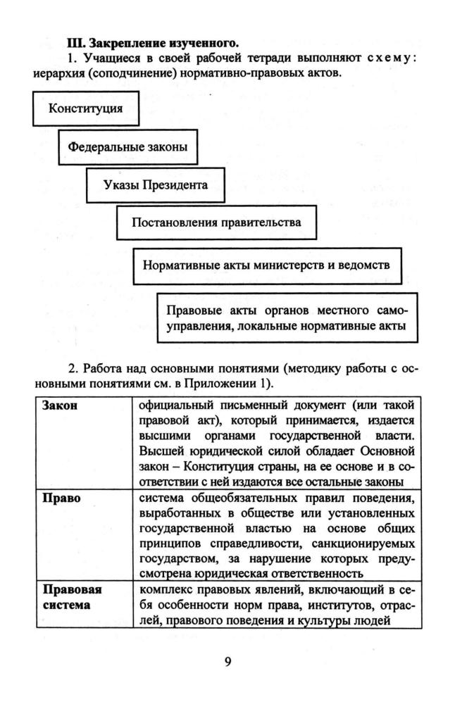 Кочетов Н. С. - Обществознание. Поурочные планы. 11 кл. (Для преподавателей). - 2004_pic10.jpg