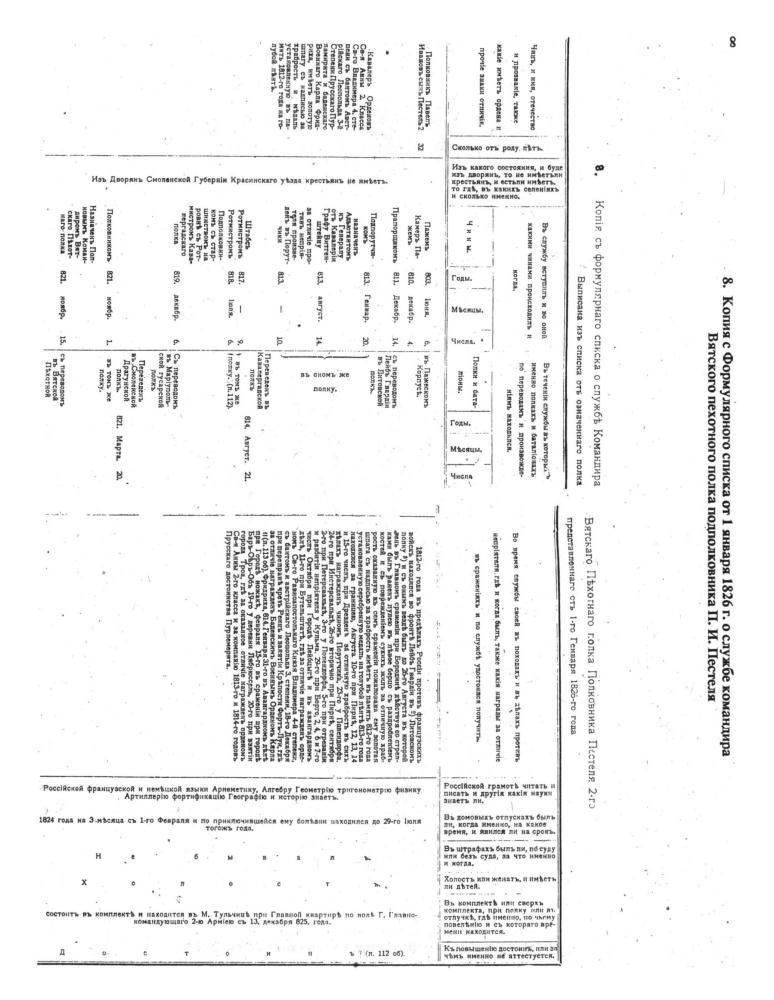 Думин С. В. и др. - Восстание декабристов. Пакет-комплект документальных материалов. - 1993_pic10.jpg