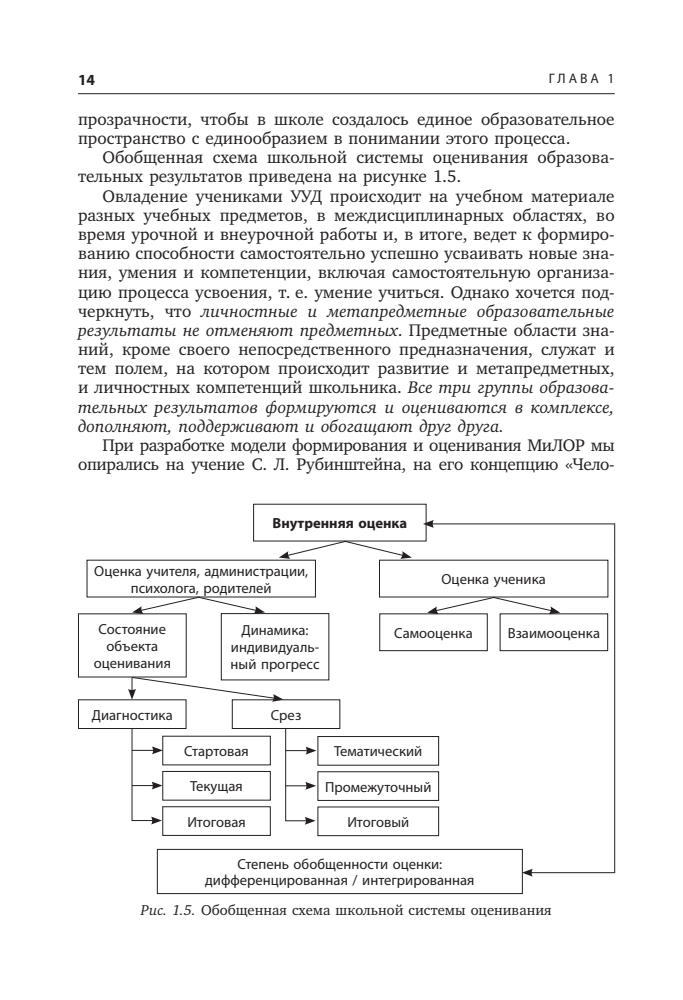 Даутова О. Б. и др. - Метапредметные и личностные образовательные результаты школьников. - 2015_pic15.jpg