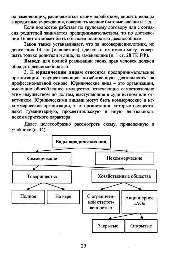 Кочетов Н. С. - Обществознание. Поурочные планы. 11 кл. (Для преподавателей). - 2004_pic30.jpg