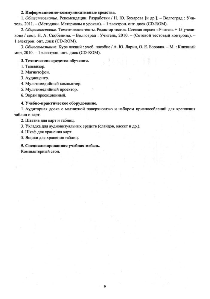 Буйволова И. Ю. - Обществознание. Рабочая программа и технологические карты уроков. 8 кл. - 2017_pic10.jpg