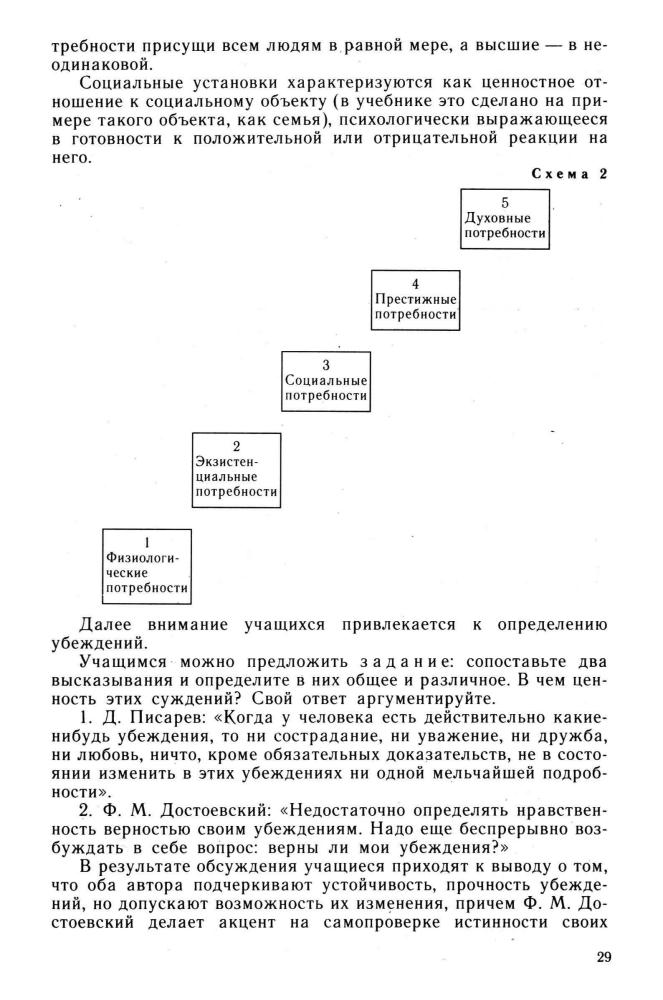 Боголюбов Л. Н. - Человек и общество. Методические рекомендации. 10?11 кл. В 2-х ч. Ч. 1. 10 кл. - 2000_pic30.jpg