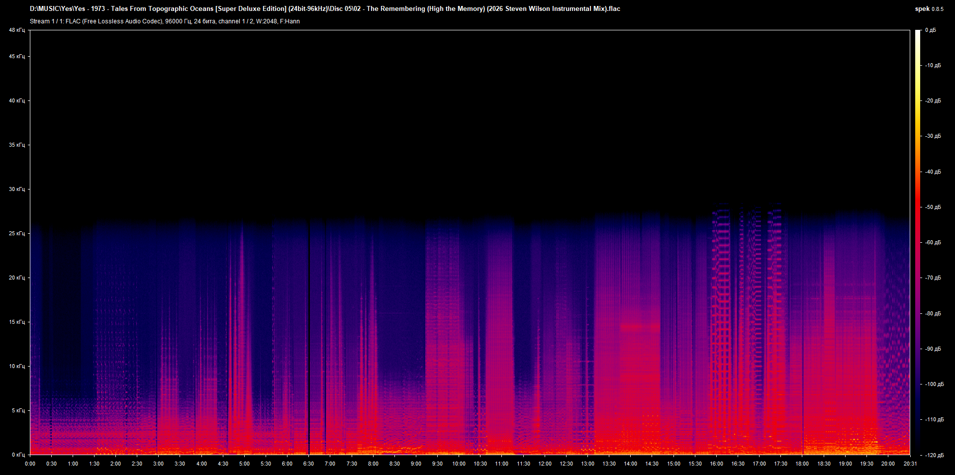 05 02 - The Remembering (High the Memory) (2026 Steven Wilson Instrumental Mix).flac.png
