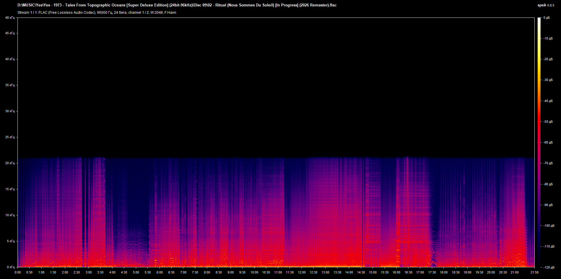 09 02 - Ritual (Nous Sommes Du Soleil) [In Progress] (2026 Remaster).flac.png