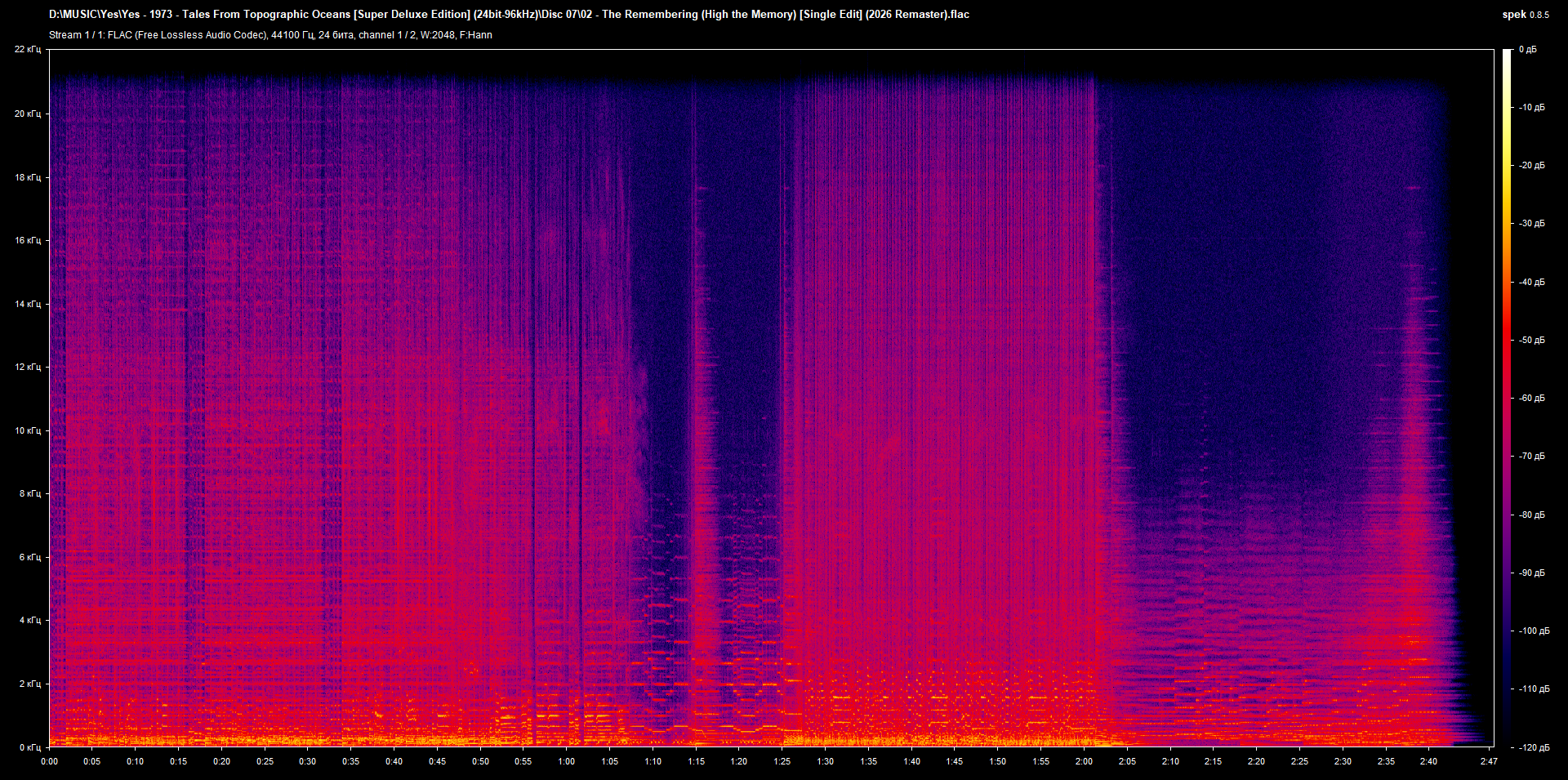07 02 - The Remembering (High the Memory) [Single Edit] (2026 Remaster).flac.png
