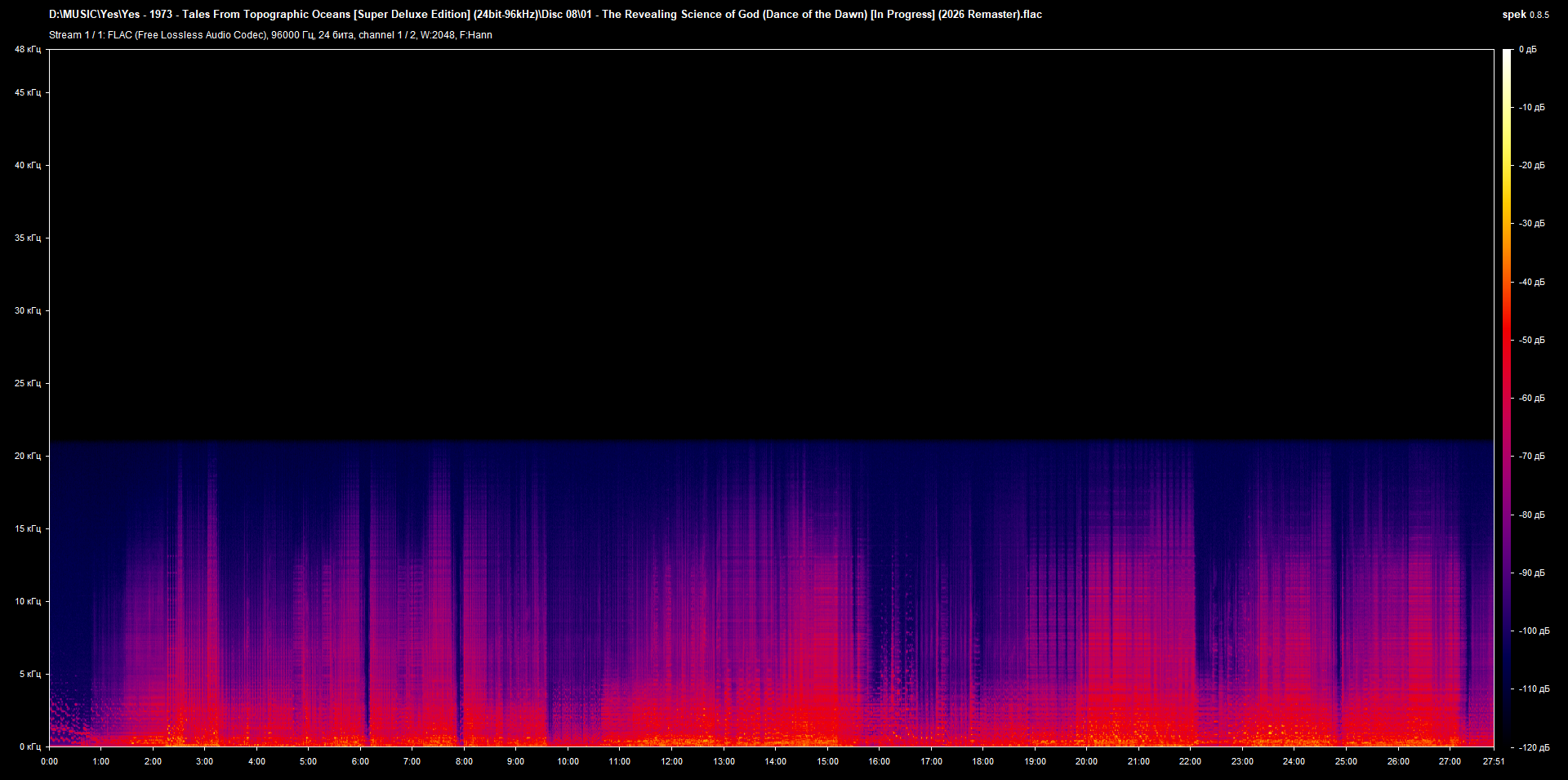 08 01 - The Revealing Science of God (Dance of the Dawn) [In Progress] (2026 Remaster).flac.png