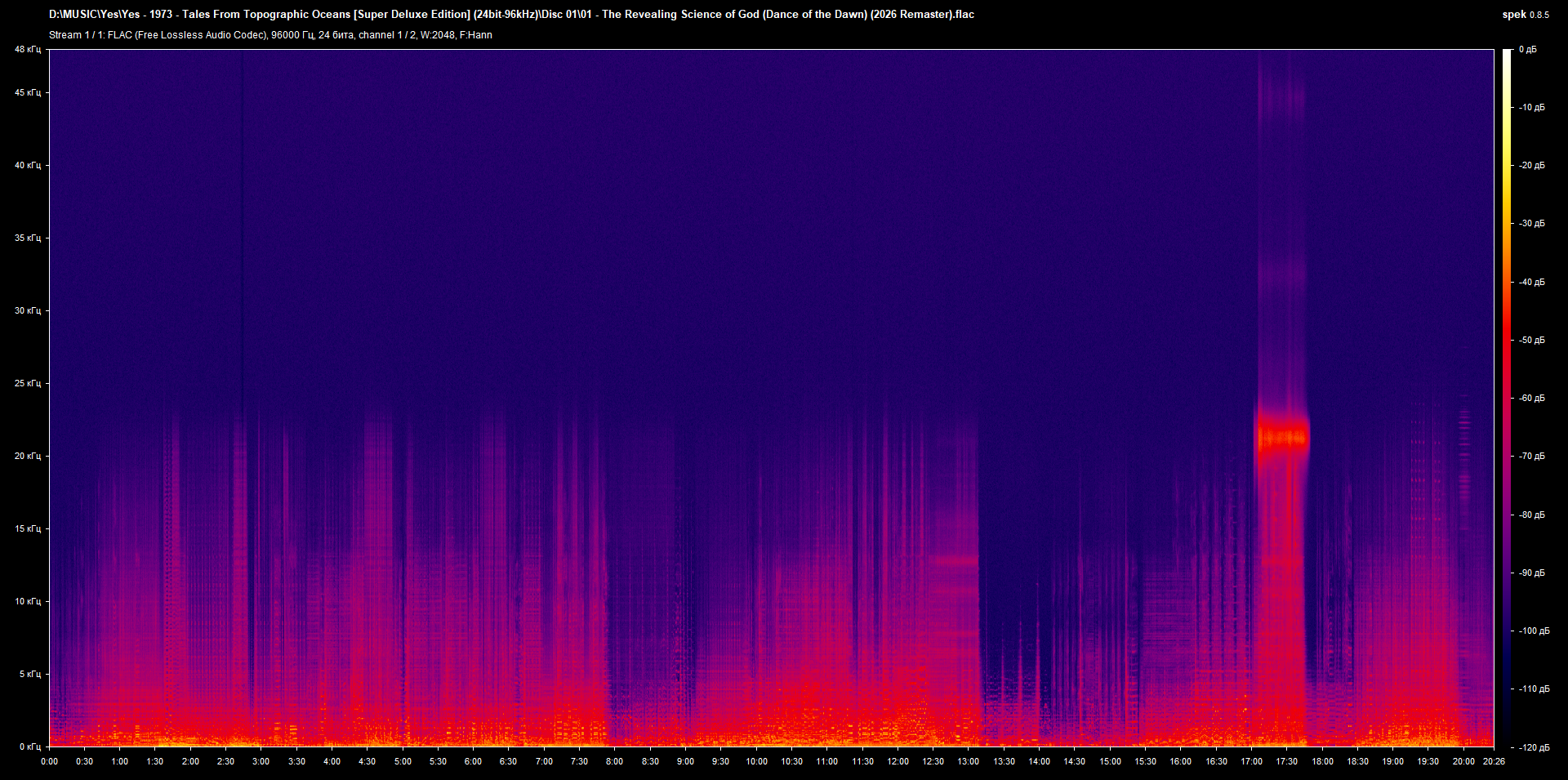 01 01 - The Revealing Science of God (Dance of the Dawn) (2026 Remaster).flac.png