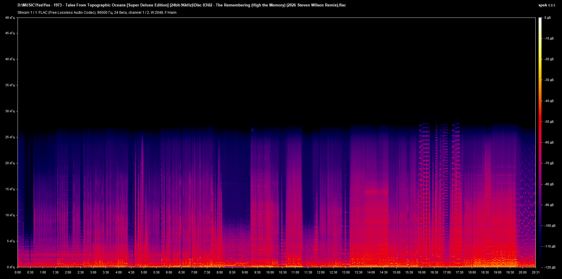 03 02 - The Remembering (High the Memory) (2026 Steven Wilson Remix).flac.png
