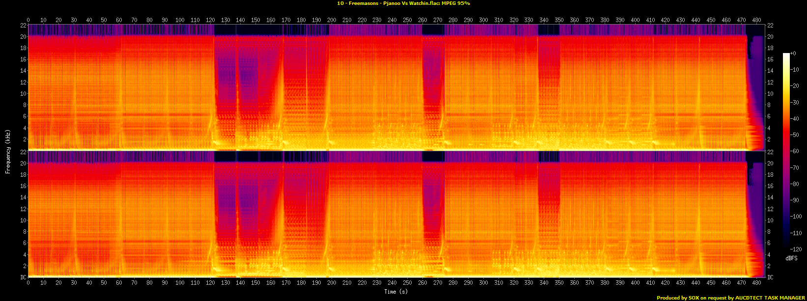 10 - Freemasons - Pjanoo Vs Watchin.flac.spectrogram.png