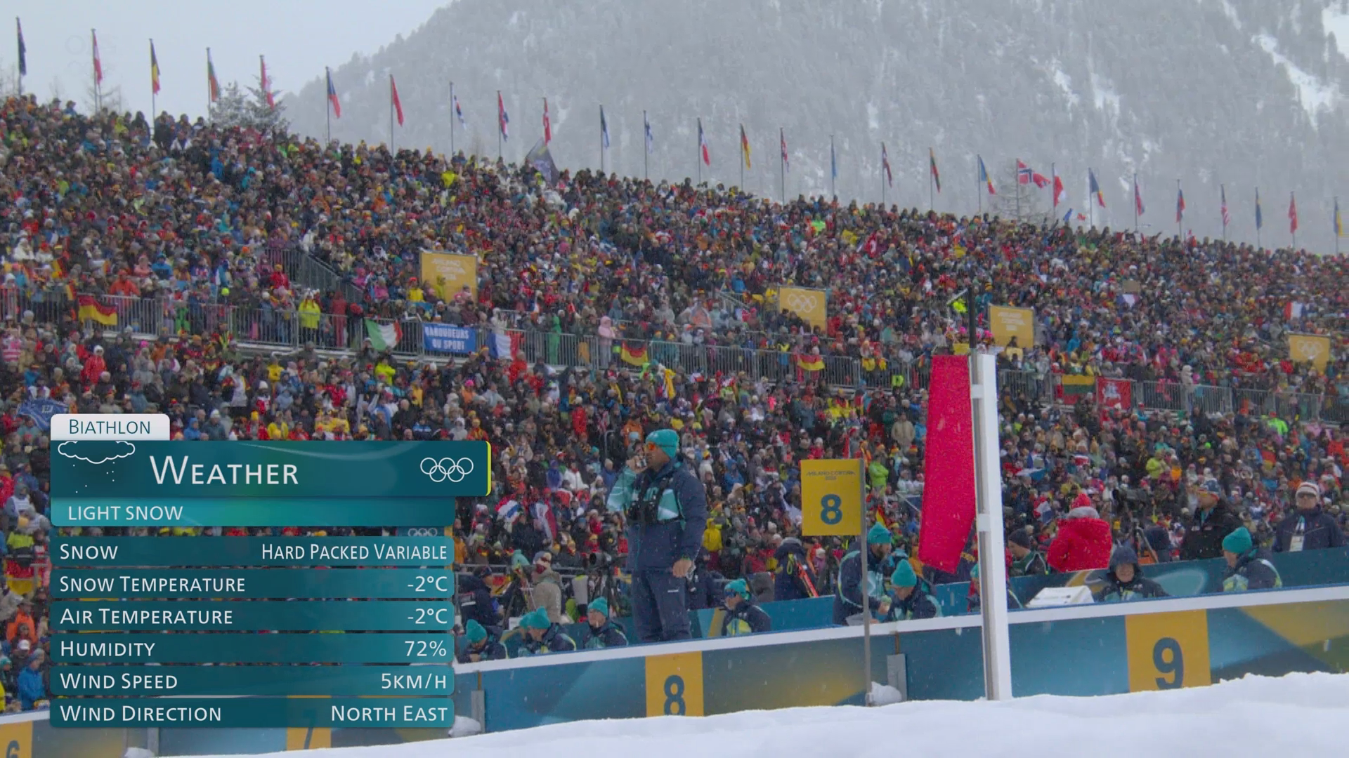 2026 Winter Olympics. Biathlon. 2026-02-17. Men's 4x7.5km Relay.mp4_20260217_214105.581.png