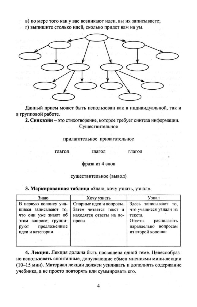 Степанько С. Н. - Введение в обществознание. Поурочные планы. 9 кл. - 2007_pic5.jpg
