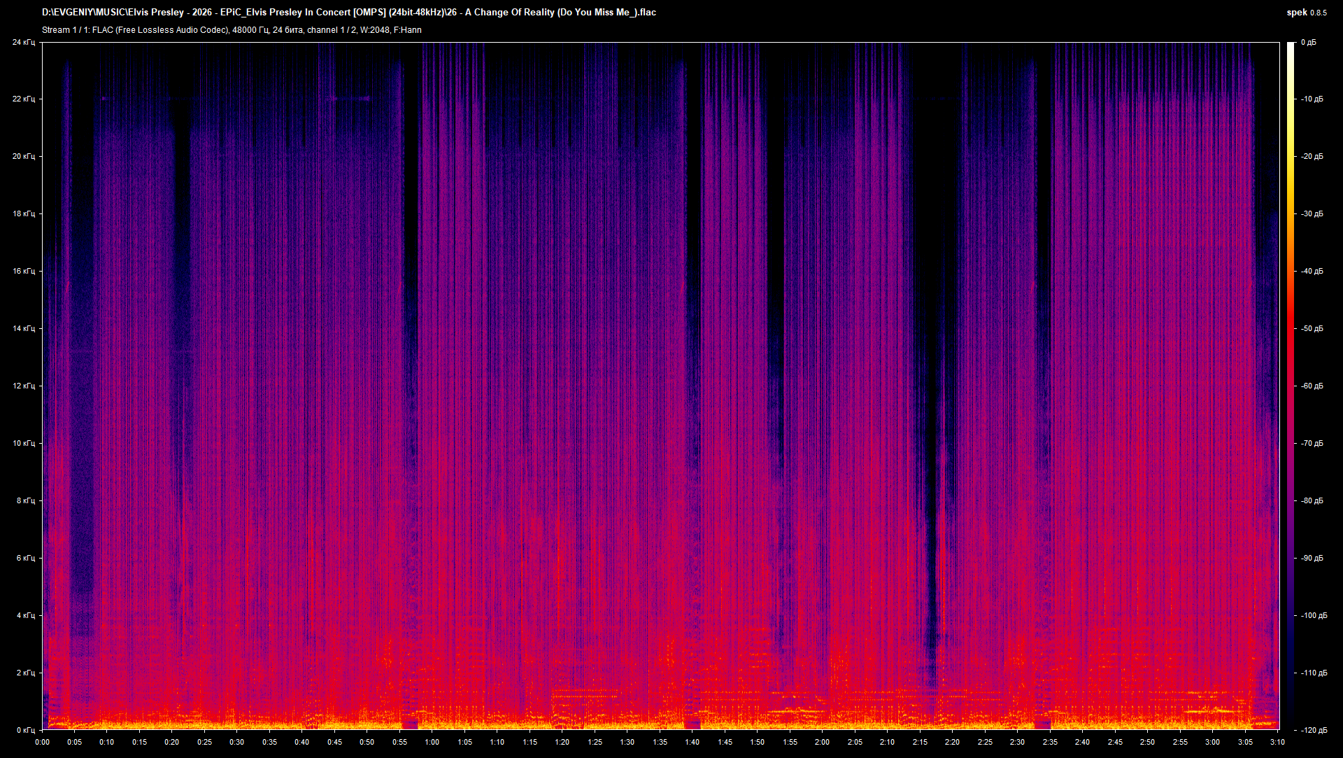 26 - A Change Of Reality (Do You Miss Me_).flac.png