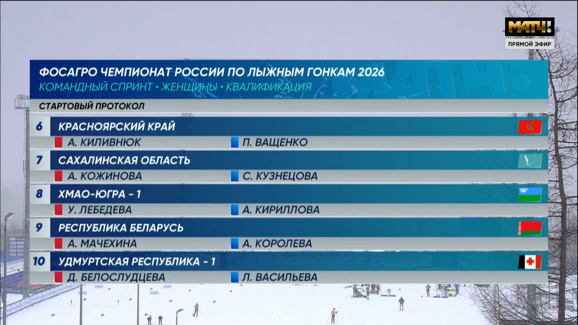 cap_260303_1.Лыжные.гонки.Чемпионат.России.2026.Южно-Сахалинск.Командный.спринт.Квалификация.Женщины.Мужчины.Матч.ТВ.1080i.25fps.ru_00_02_09_05.jpg