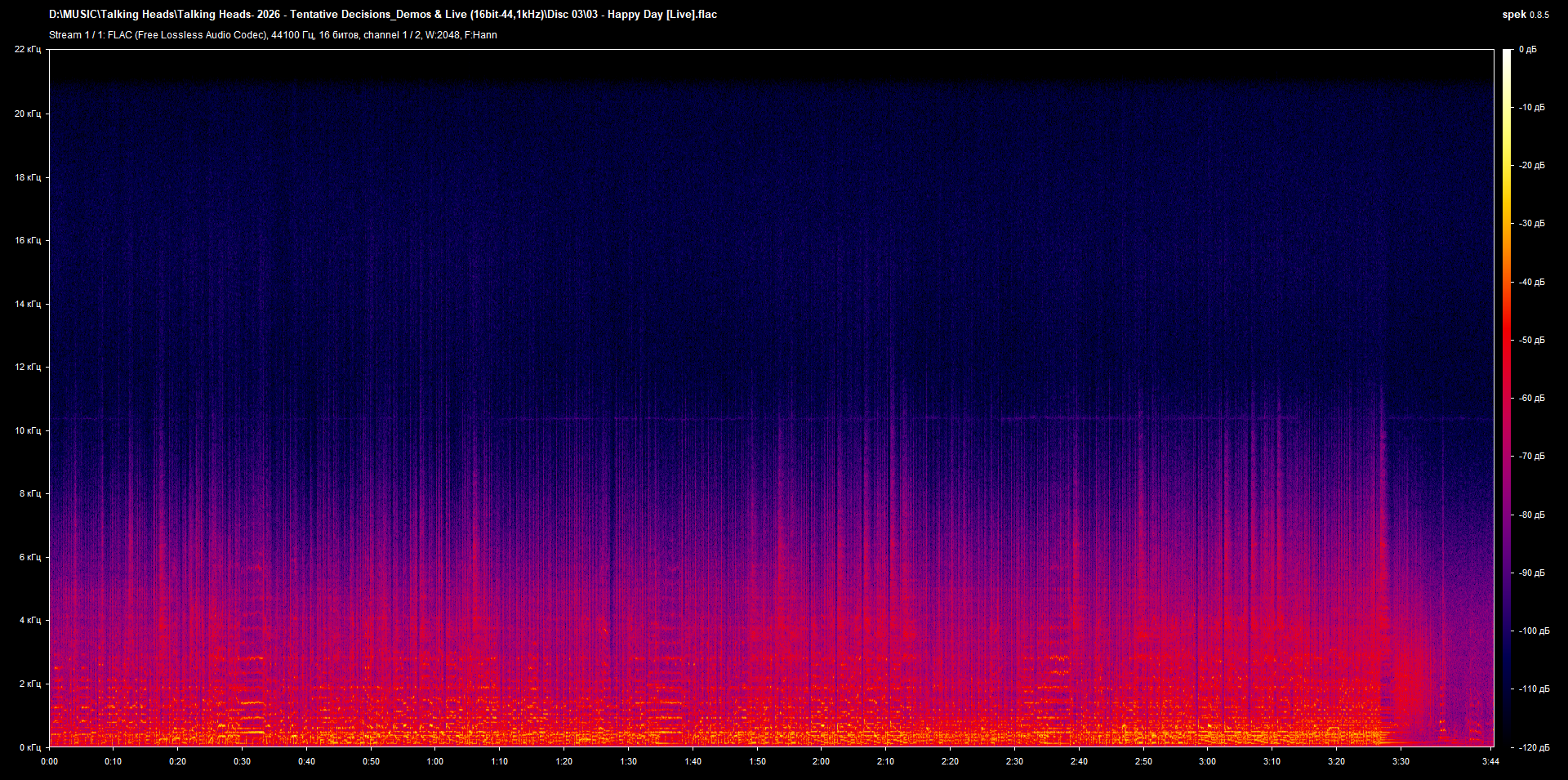 303 - Happy Day [Live].flac.png
