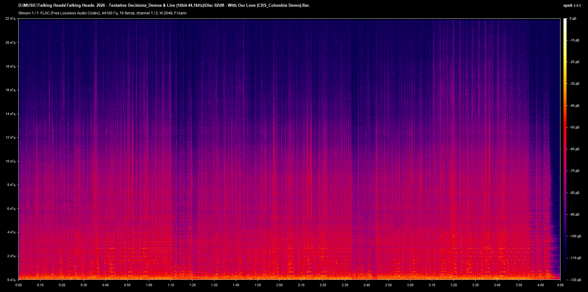 208 - With Our Love (CBS_Columbia Demo).flac.png