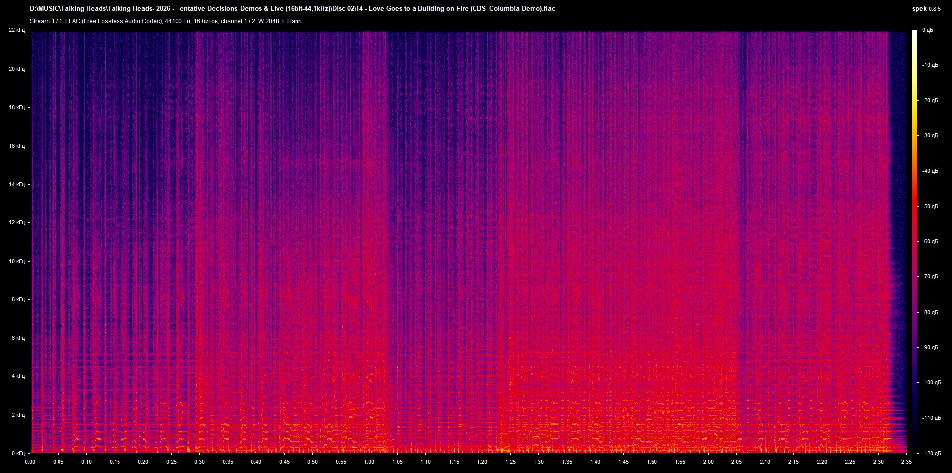 2 14 - Love Goes to a Building on Fire (CBS_Columbia Demo).flac.png