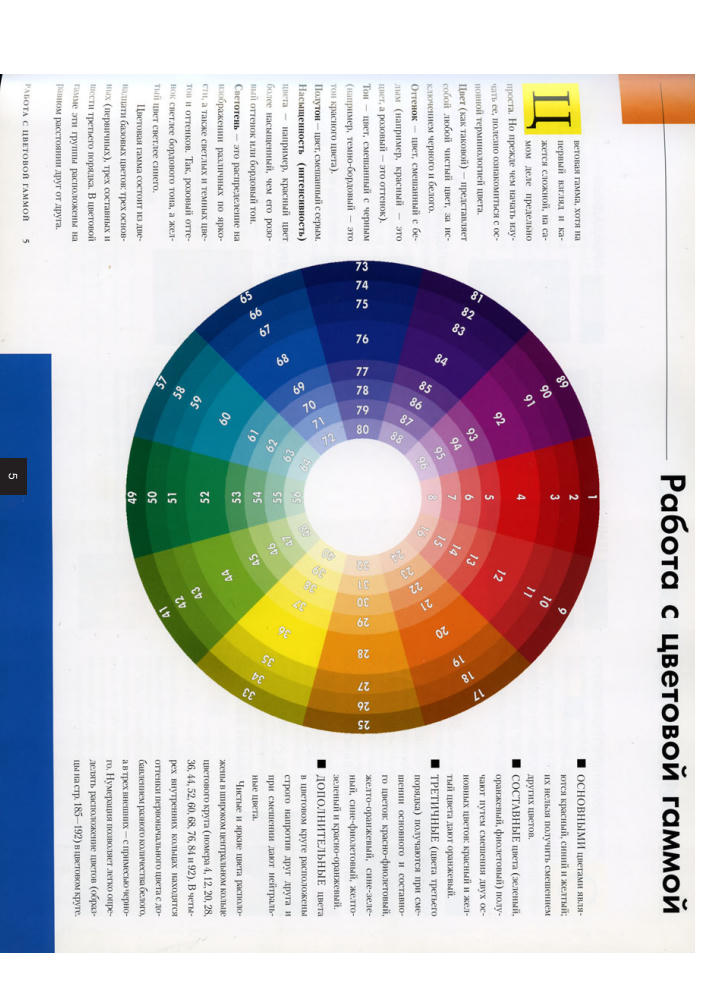 Гармония цвета.Справочник_pic5.jpg