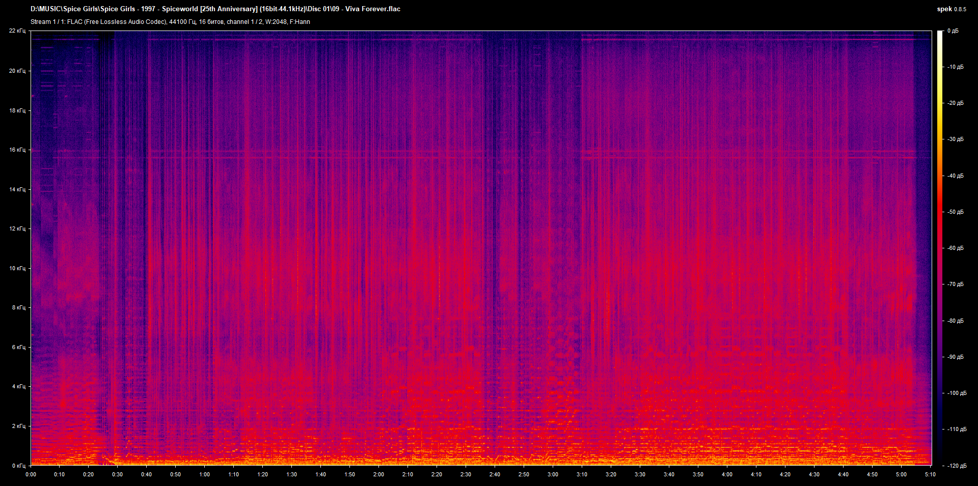 09 - Viva Forever.flac.png