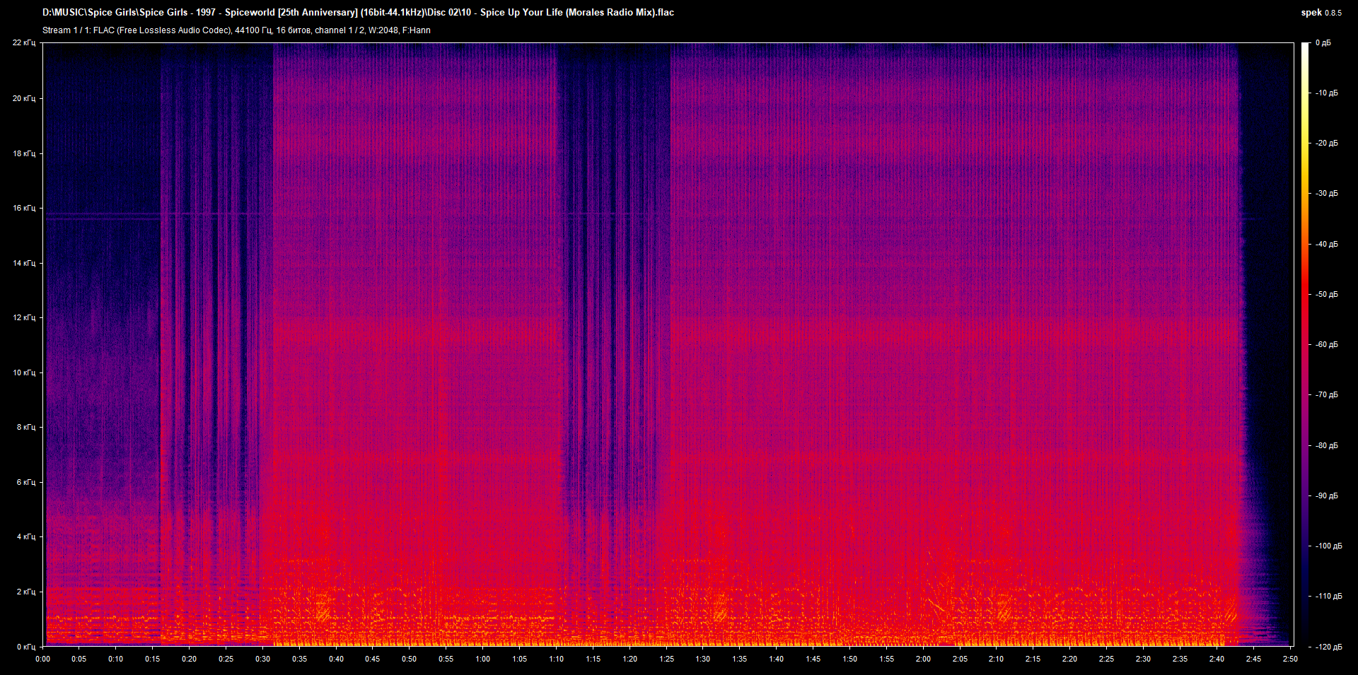 10 - Spice Up Your Life (Morales Radio Mix).flac.png