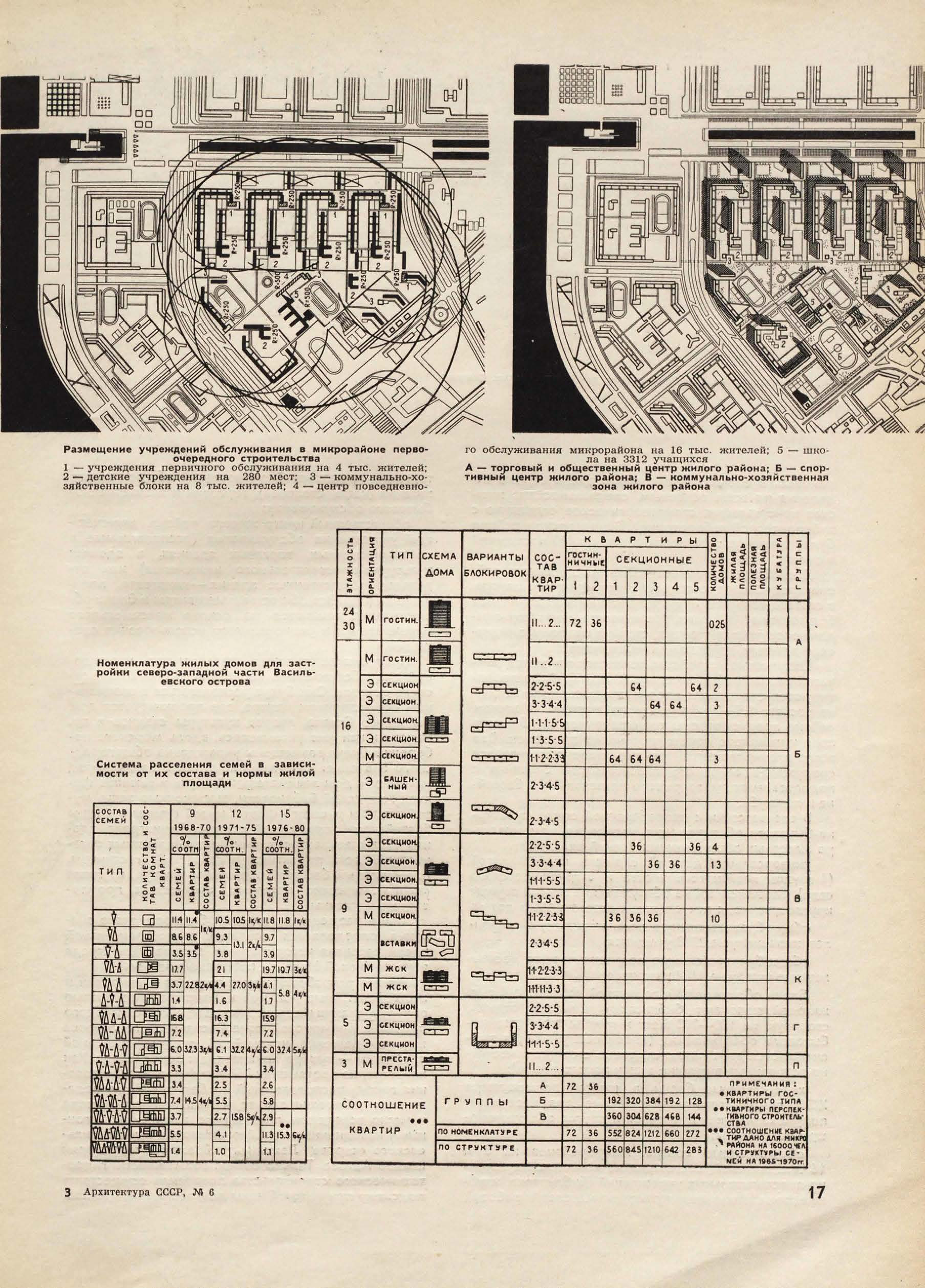 Архитектура СССР_1965_06_17.jpg