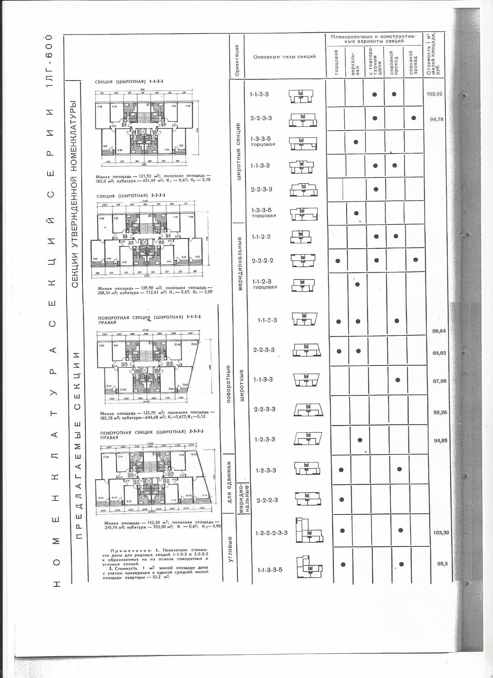 СиАЛ 1966_03_12.jpg